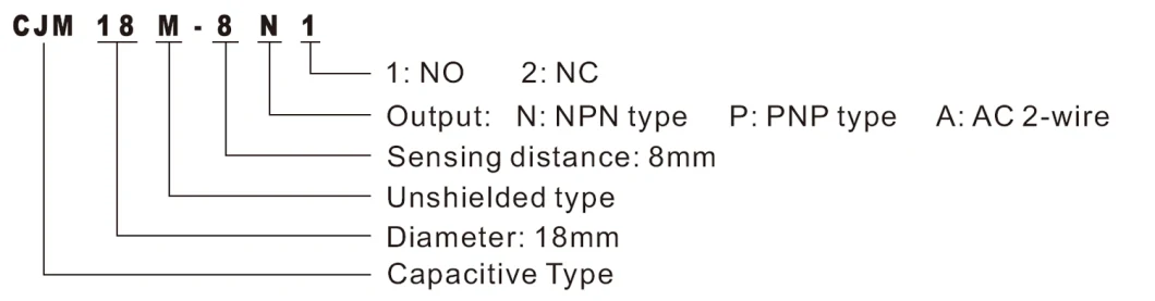 Cjm18m-8n2 Capacitive Type Cylindrical Proximity Switch M18 Threaded Metal Housing